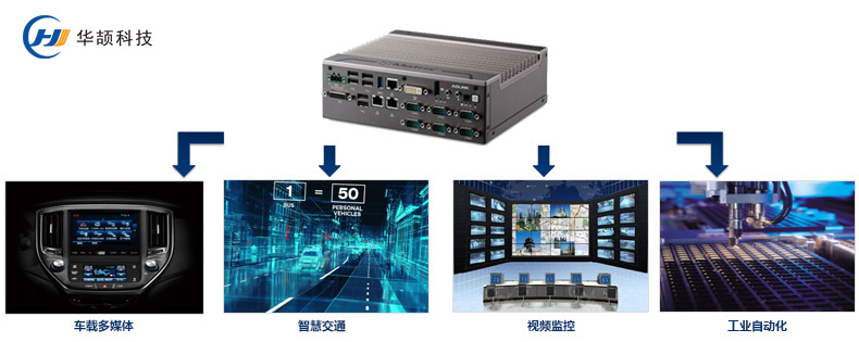 华颉科技中标广东高速ETC控制器项目，智能交通网络服务再升级