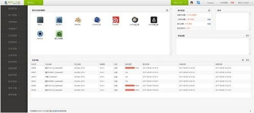 Golden Farm软件 全方位网络技术服务与数字农业新体验