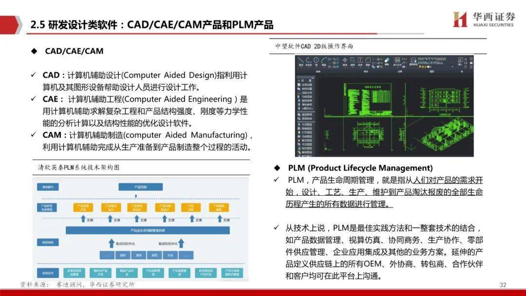 工业软件,中国制造崛起的关键